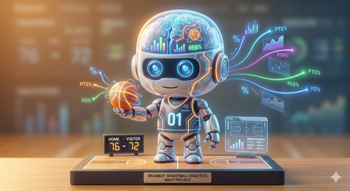 Brainbot